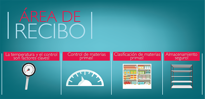 Área de recibo Pallomaro, Valoramos la alimentación!